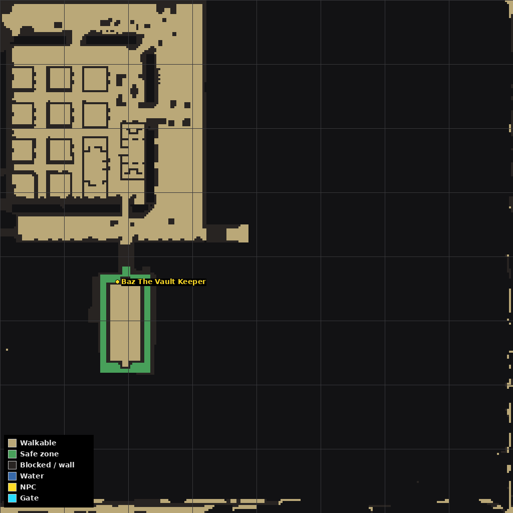 Arena minimap silhouette